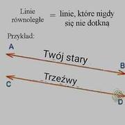 Równoległe linie