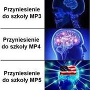 Amerykańskie szkoły