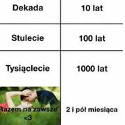 Okres rozpadu xD