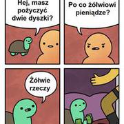 Pożyczka