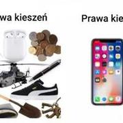 Kieszenie