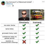 Smolasty vs Tramwaj